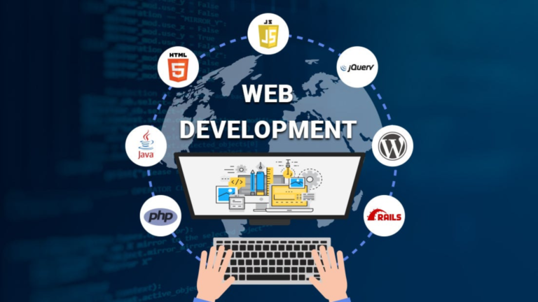 Impact of [New Tech Trend] on Web Development: A Guide